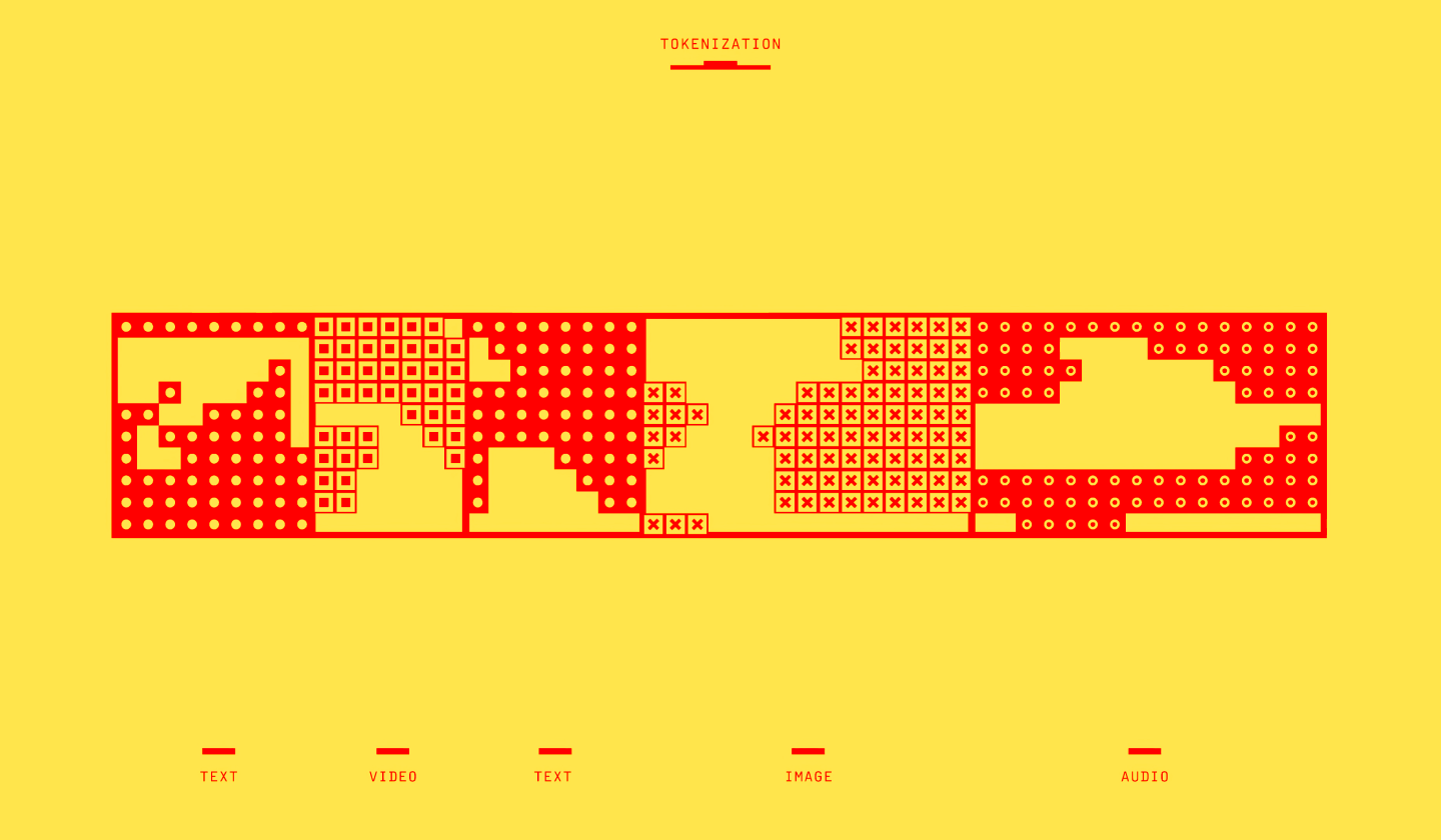 Visualization of tokenization across media types—text, video, image, and audio—using red geometric patterns and symbols arranged on a bright yellow background.